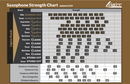 Legere Alto Saxophone American Cut Synthetic Reed