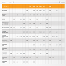 D'Addario Venn Tenor Saxophone Reed